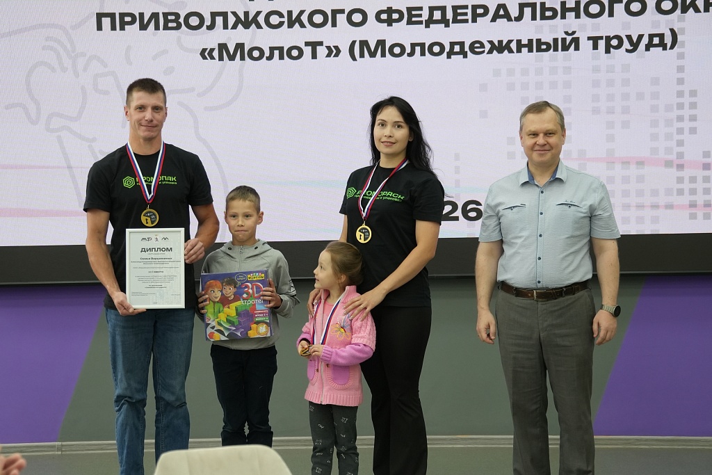 #МолодежьМарийЭл 